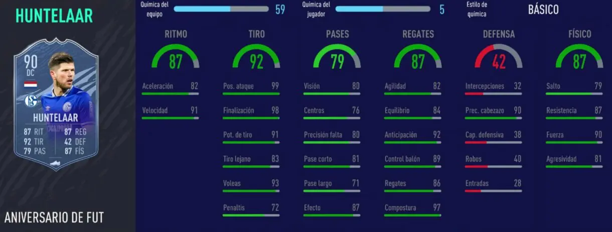 FIFA 21 Ultimate Team Klaas-Jan Huntelaar FUT Birthday stats in game