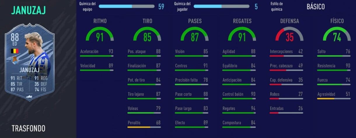 FIFA 21 Ultimate Team Januzaj Trasfondo stats in game.