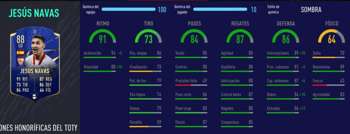 FIFA 21 Ultimate Team mejores laterales derechos de la Liga Santander. Stats in game Jesús Nava TOTY Honorífico