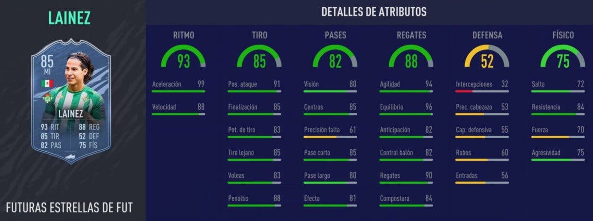 Stats in game Lainez Future Stars FIFA 21 Ultimate Team