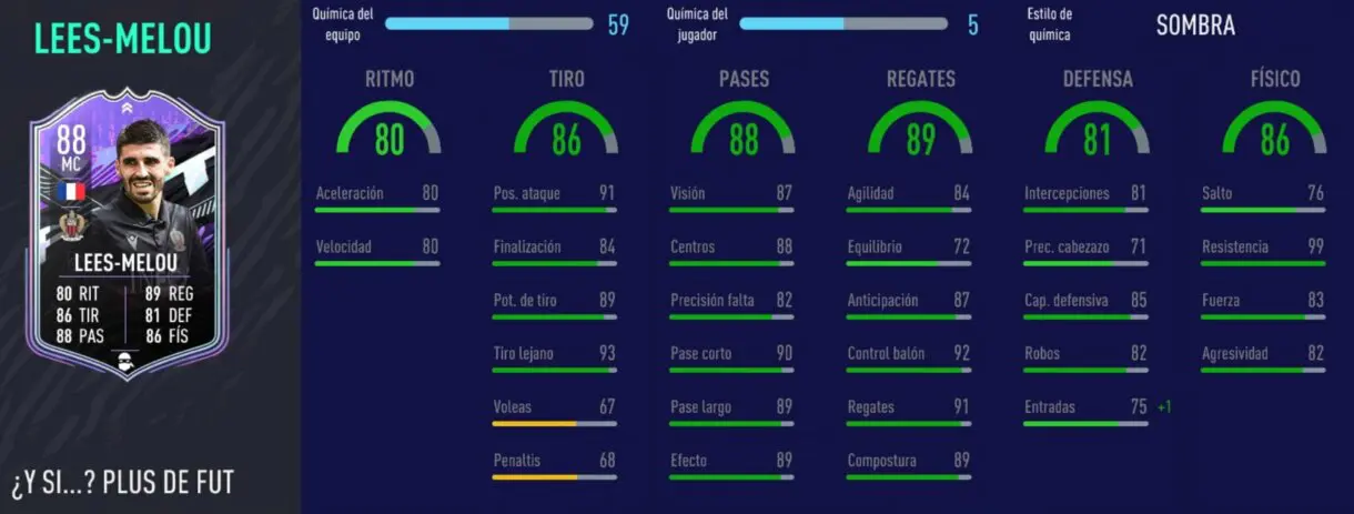 FIFA 21 Ultimate Team equipo competitivo FUT Champions TOTS stats in game Lees-Melou What If