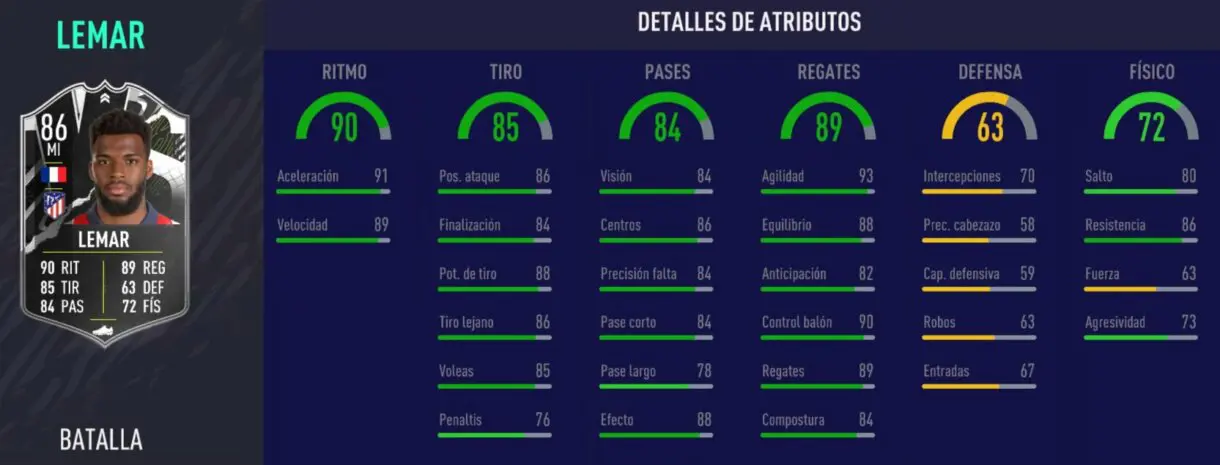 Stats in game de Thomas Lemar Showdown. FIFA 21 Ultimate Team