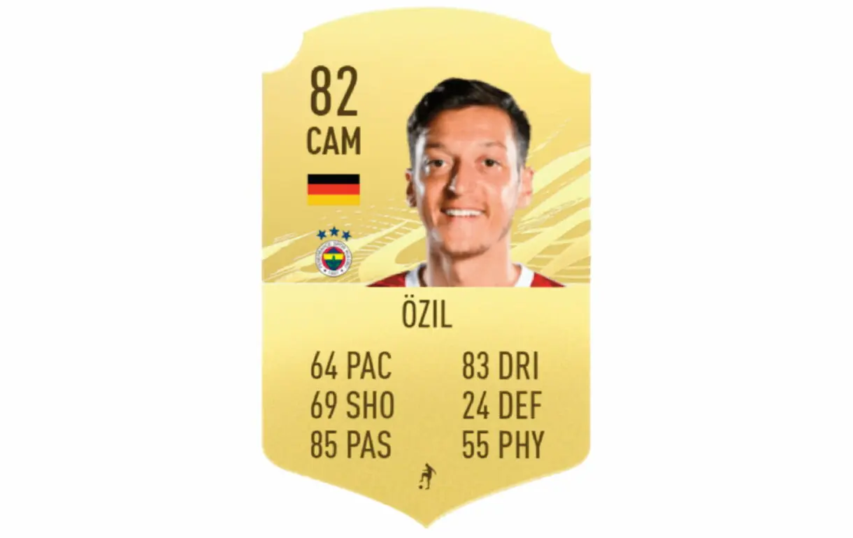FIFA 21 Ultimate Team link verde de  Podolski FUT Birthday.
