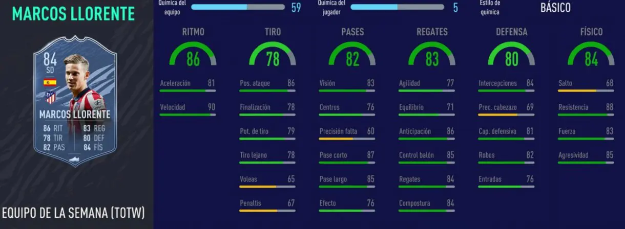 FIFA 21 Ultimate Team mejores mediocentros defensivos Liga Santander Marcos Llorente IF stats in game