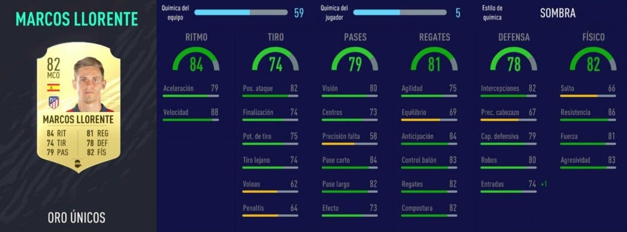 FIFA 21 Ultimate Team mejores centrocampistas ofensivos o completos Liga Santander stats in game de Llorente