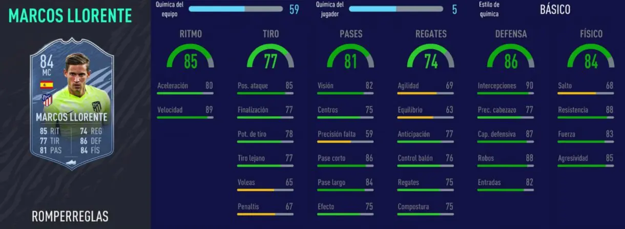 FIFA 21 Ultimate Team mejores mediocentros defensivos Liga Santander Marcos Llorente Rulebreakers stats in game