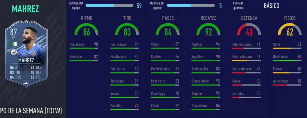 FIFA 21 Ultimate Team los mejores extremos derechos relación calidad/precio. Stats in game de Mahrez SIF