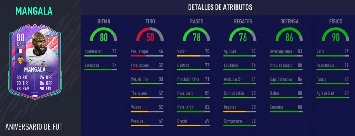 Stats in game de Mangala FUT Birthday. FIFA 21 Ultimate Team