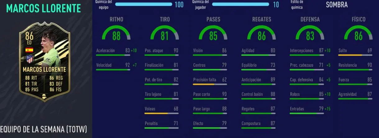 FIFA 21 Ultimate Team plantilla competitiva para FUT Champions y Division Rivals stats in game de Marcos Llorente SIF