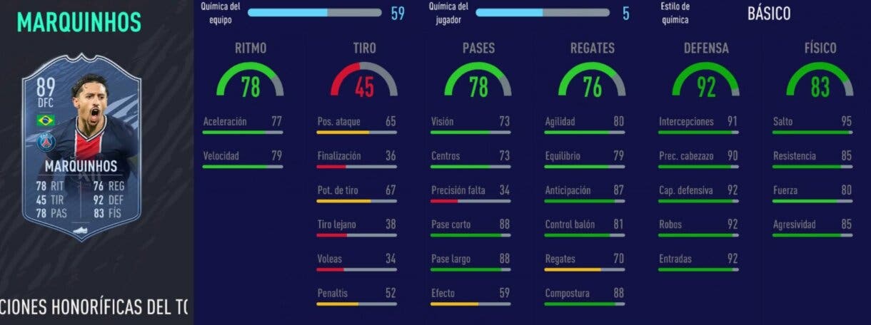 FIFA 21 Ultimate Team equipo competitivo para FUT Champions y Division Rivals stats in game de Marquinhos TOTY Honorífico