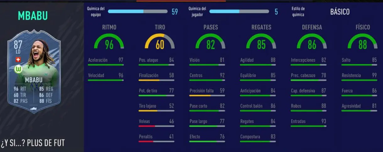 FIFA 21 Ultimate Team plantilla top para FUT Champions y Division Rivals. Stats in game de Mbabu What If