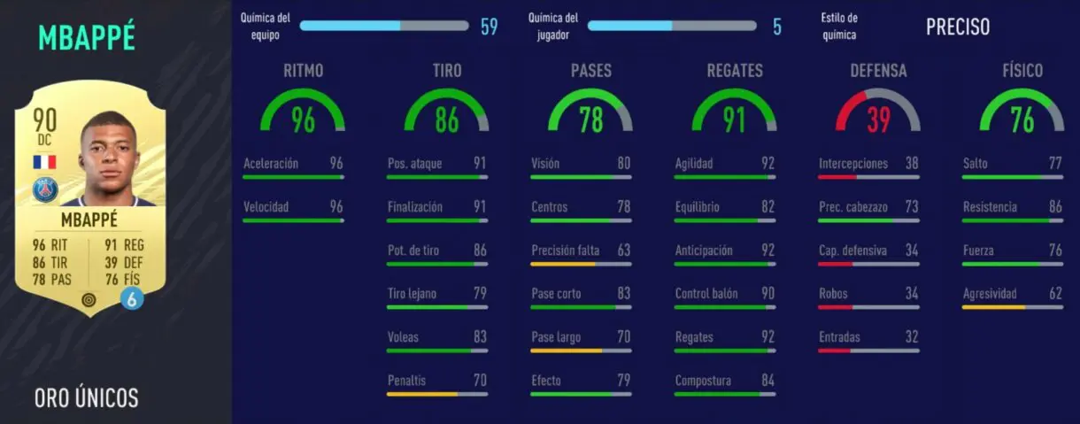 FIFA 21 Ultimate Team equipo competitivo para FUT Champions y Division Rivals stats in game de Mbappé