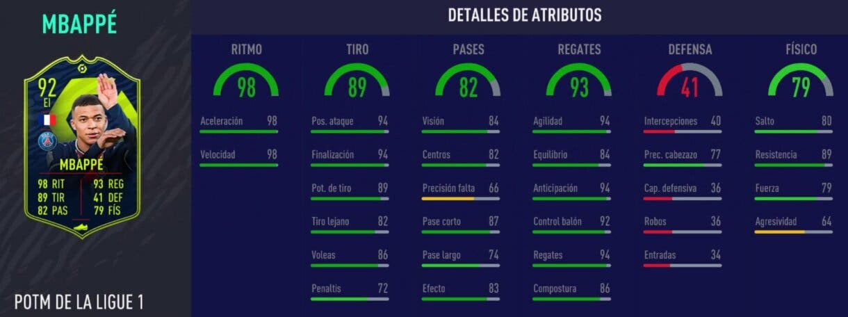 FIFA 21 Ultimate Team Kylian Mbappé POTM stats in game.