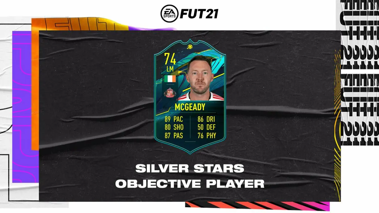 FIFA 21 Ultimate Team Equipo de la Semana TOTW 25