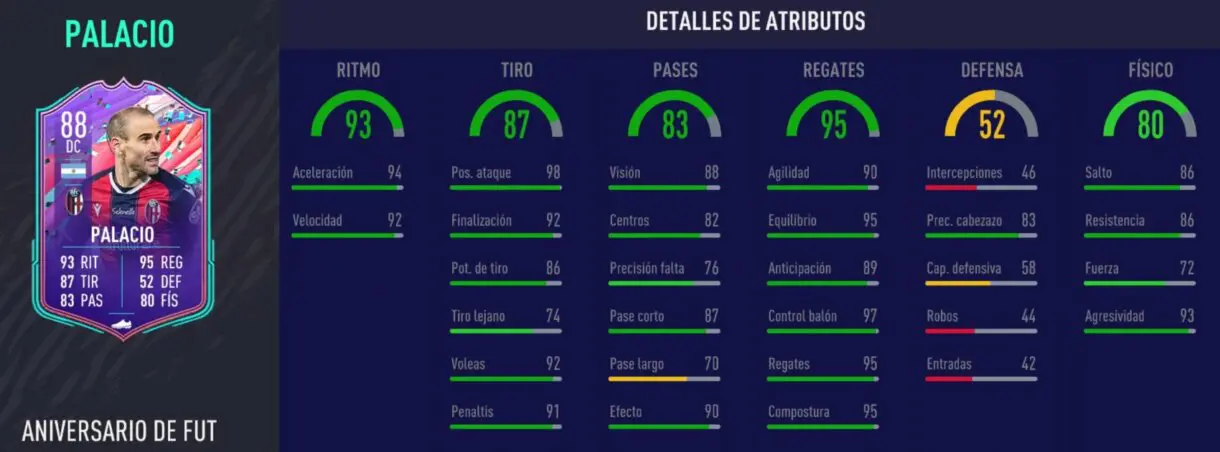 Stats in game de Palacio FUT Birthday FIFA 21 Ultimate Team