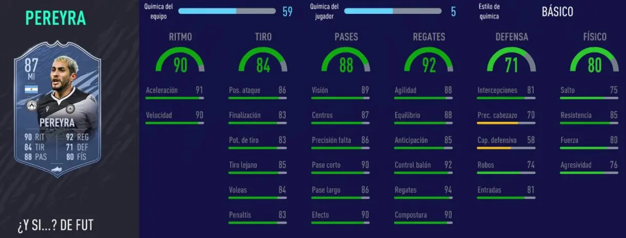 FIFA 21 Ultimate Team las mejores gangas de cada liga para el puesto de extremo izquierdo stats in game de Pereyra What If