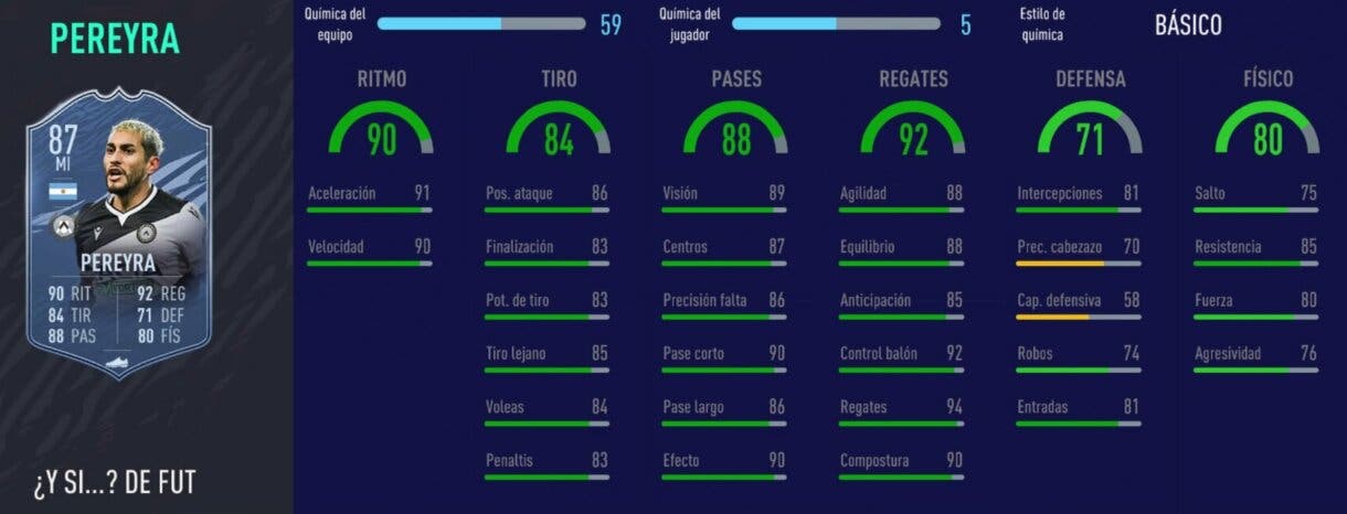 FIFA 21 Ultimate Team cartas dinámicas interesantes relación calidad/precio stats in game de Pereyra What If