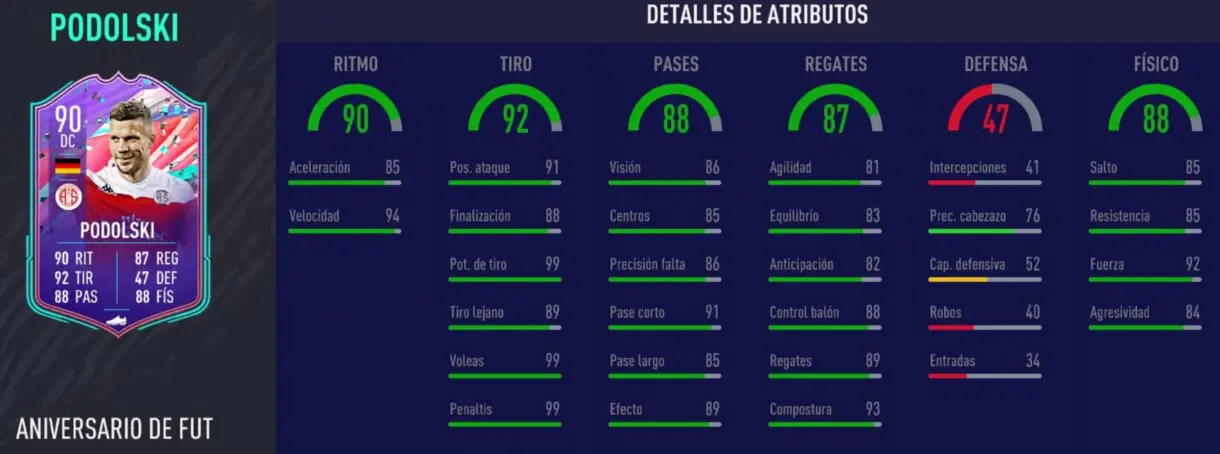 FIFA 21 Ultimate Team stats in game de  Podolski FUT Birthday.