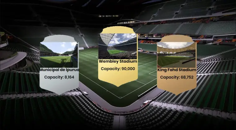 Imagen de FIFA 21: los mejores estadios para jugar en Ultimate Team