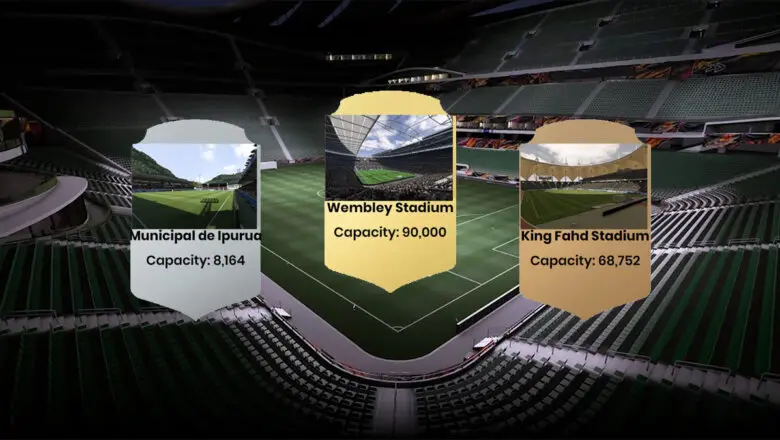 FIFA 21 Ultimate Team Estadios