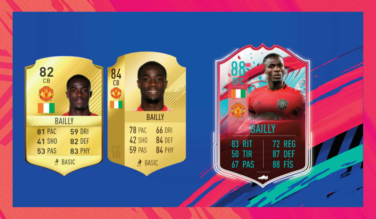 Tarjetas de cumpleaños de FIFA 21 Ultimate Team FUT que nos encantaría ver. Bailly