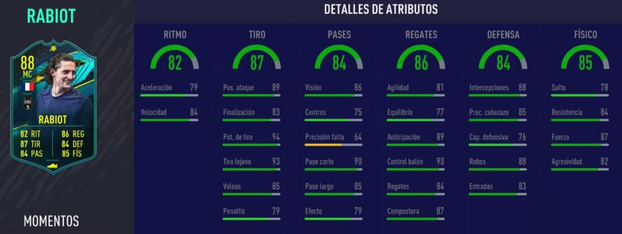 Stats in game de Rabiot Moments. FIFA 21 Ultimate Team