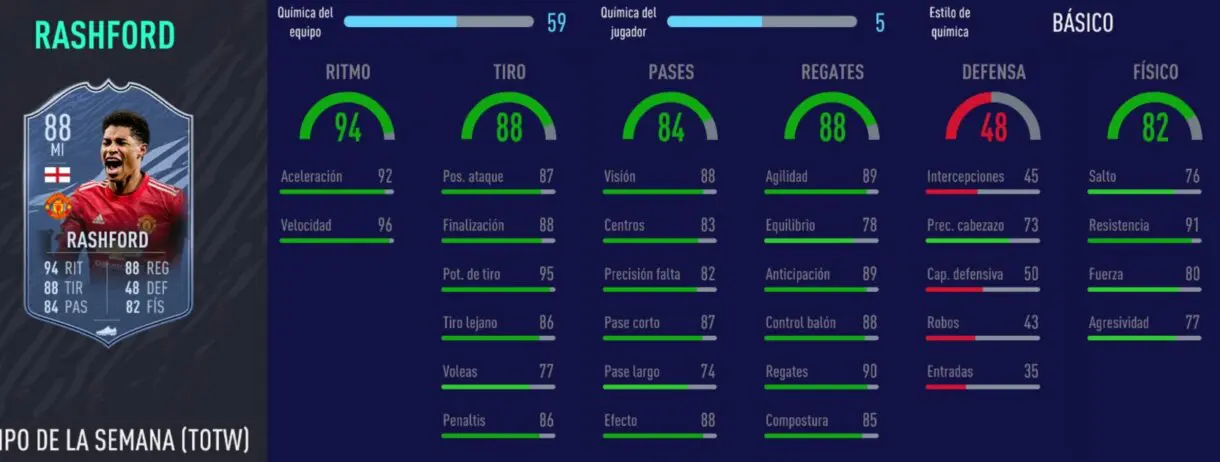 FIFA 21 Ultimate Team links perfectos interesantes stats in game Rashford SIF