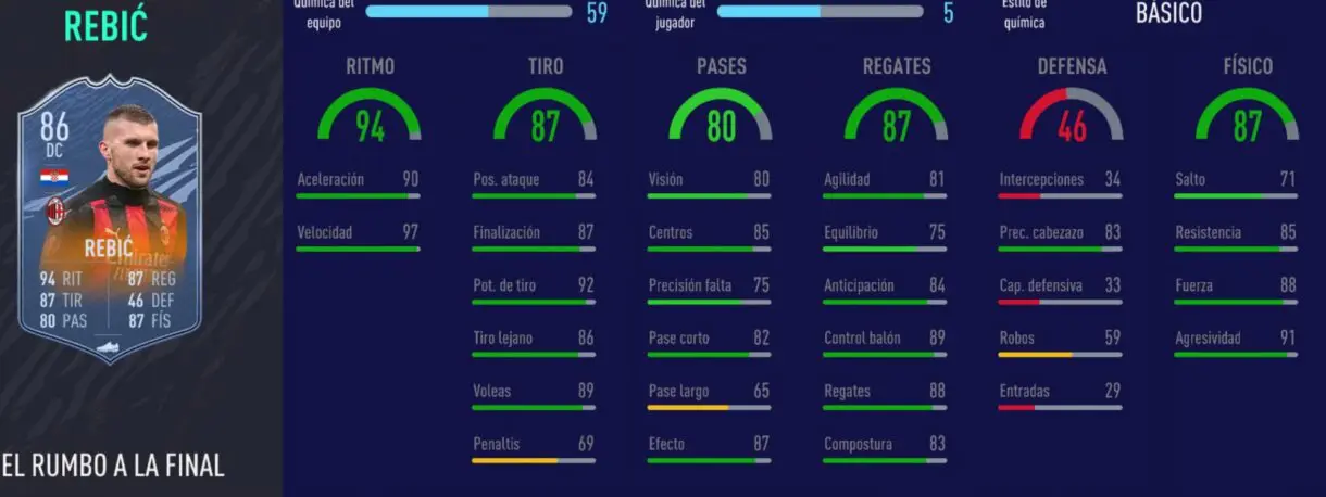 FIFA 21 Ultimate Team cartas dinámicas interesantes relación calidad/precio stats in game de Rebic RTTF