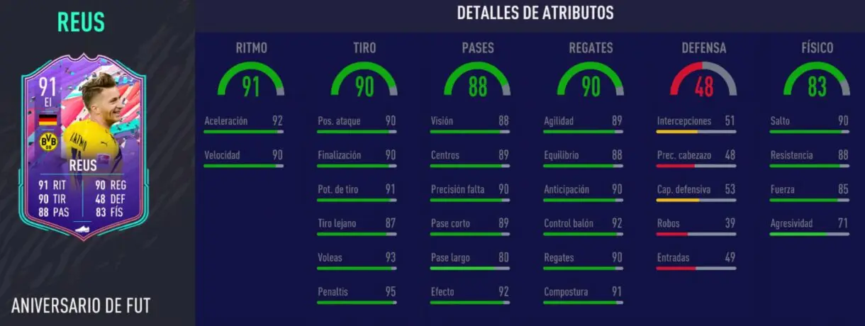 Stats in game de Marco Reus FUT Birthday. FIFA 21 Ultimate Team