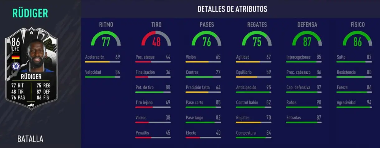 Stats in game de Antonio Rüdiger Showdown FIFA 21 Ultimate Team