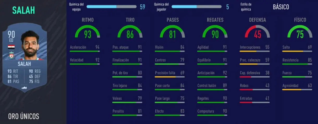 FIFA 21 Ultimate Team los mejores extremos derechos relación calidad/precio. Stats in game de Salah oro