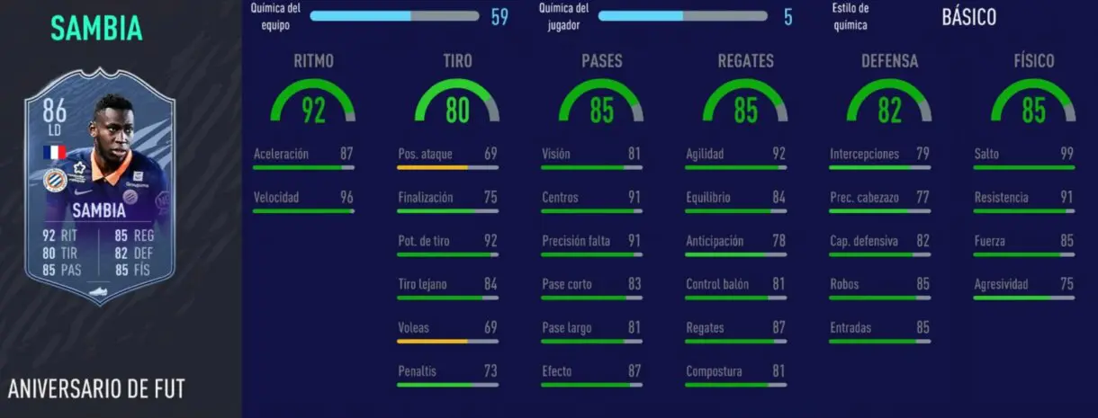 FIFA 21: los laterales derechos más interesantes de cada liga relación calidad/precio Ultimate Team stats in game de Sambia FUT Birthday