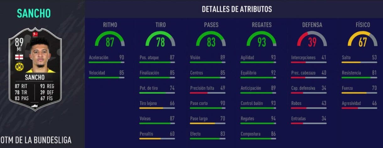Stats in game de Sancho POTM. FIFA 21 Ultimate Team