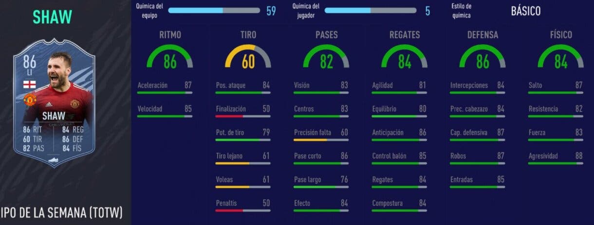FIFA 21 Ultimate Team links perfectos interesantes stats in game Shaw SIF