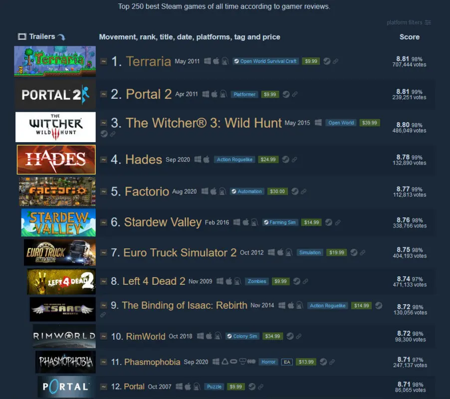 terraria