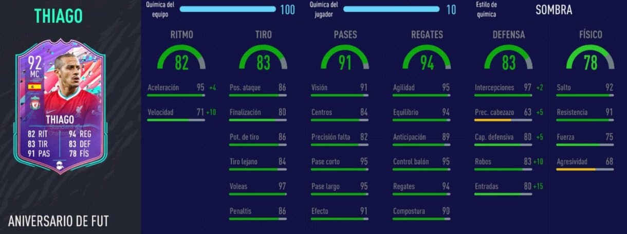 FIFA 21: los mejores mediocentros completos y ofensivos, de precio razonable, para LaLiga y Premier League Ultimate Team stats in game de Thiago FUT Birthday
