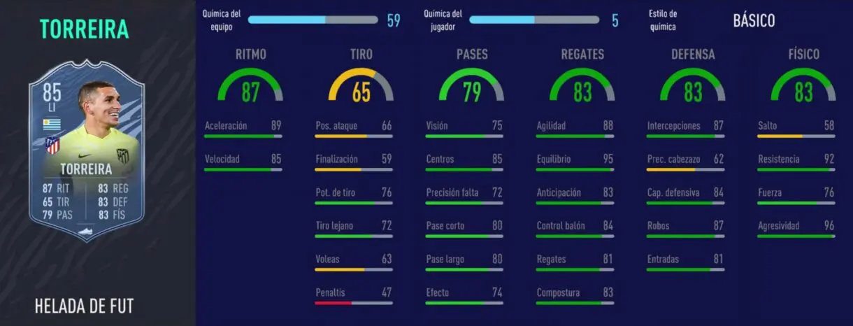 torreira min e1615999009870