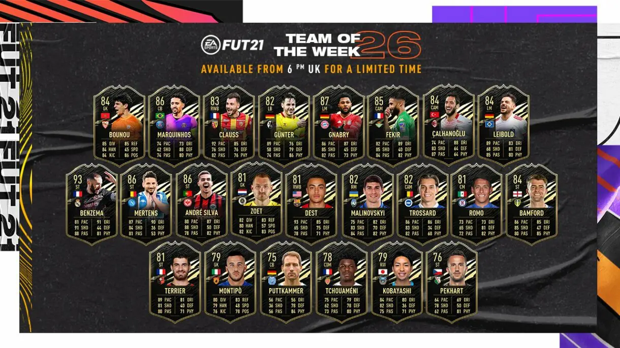 FIFA 21 Ultimate Team TOTW 26 Equipo de la Semana