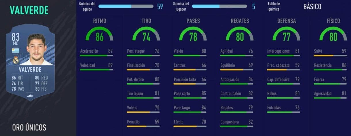 FIFA 21 Ultimate Team mejores mediocentros defensivos Liga Santander Valverde stats in game