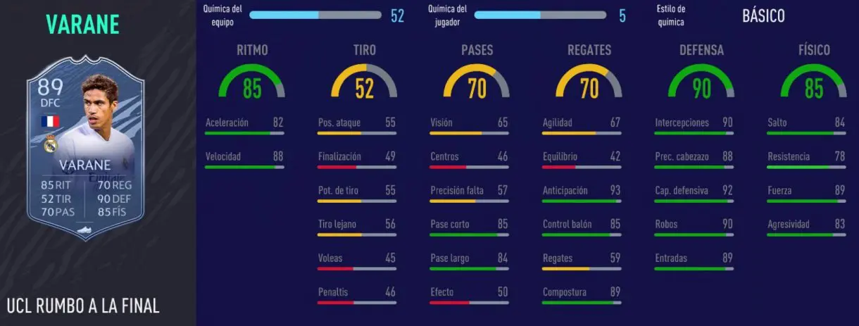FIFA 21 Ultimate Team mejores centrales Liga Santander para cada presupuesto stats in game Varane RTTF