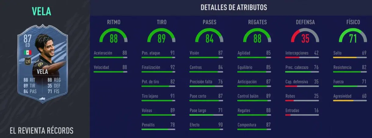 Stats in game Vela Record Breaker FIFA 21 Ultimate Team