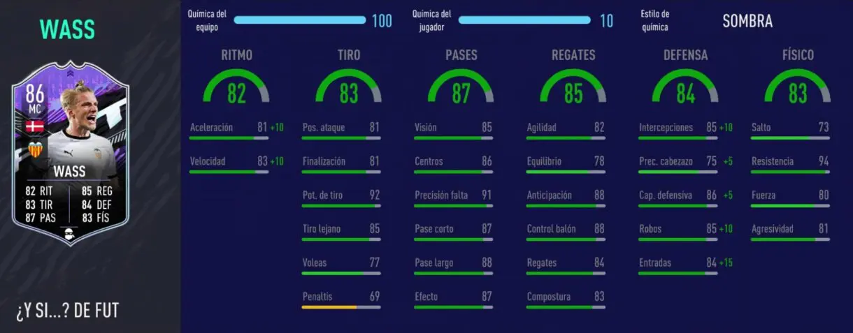 FIFA 21 Ultimate Team Wass What If stats in game review
