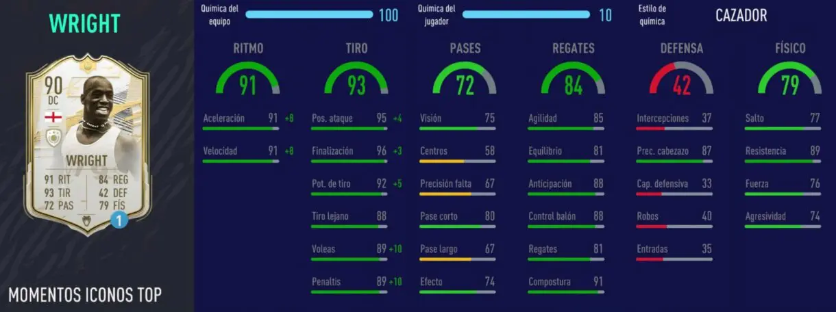 FIFA 21 Ultimate Team Ian Wright Moments SBC Icono stats in game
