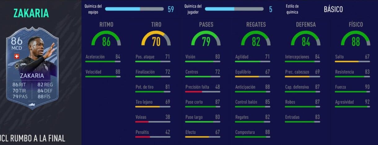 FIFA 21 Ultimate Team cartas dinámicas interesantes relación calidad/precio stats in game de Zakaria RTTF