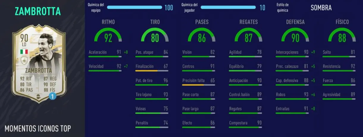 Stats in game de Zambrotta Moments. FIFA 21 Ultimate Team Icono SBC