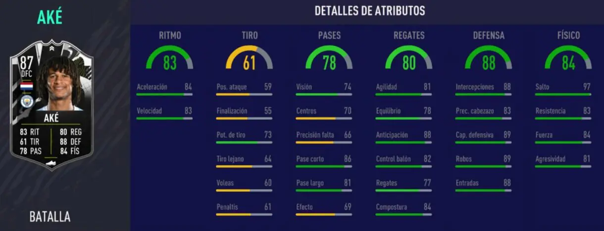 FIFA 21 Ultimate Team Stats in game de Aké Showdown.