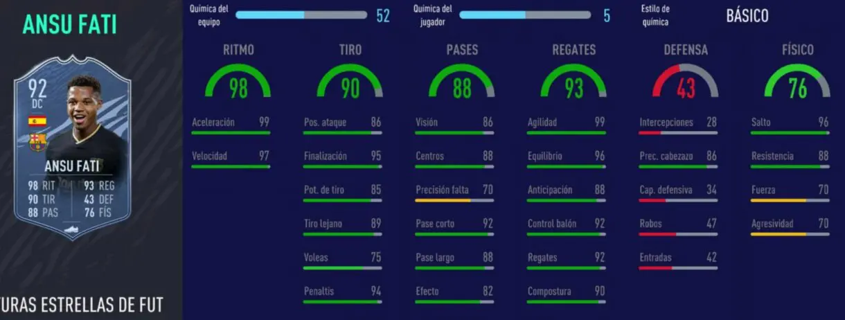 FIFA 21 Ultimate Team mejores mediapuntas y delanteros centros de la Liga Santander. Stats in game Ansu Fati Future Stars