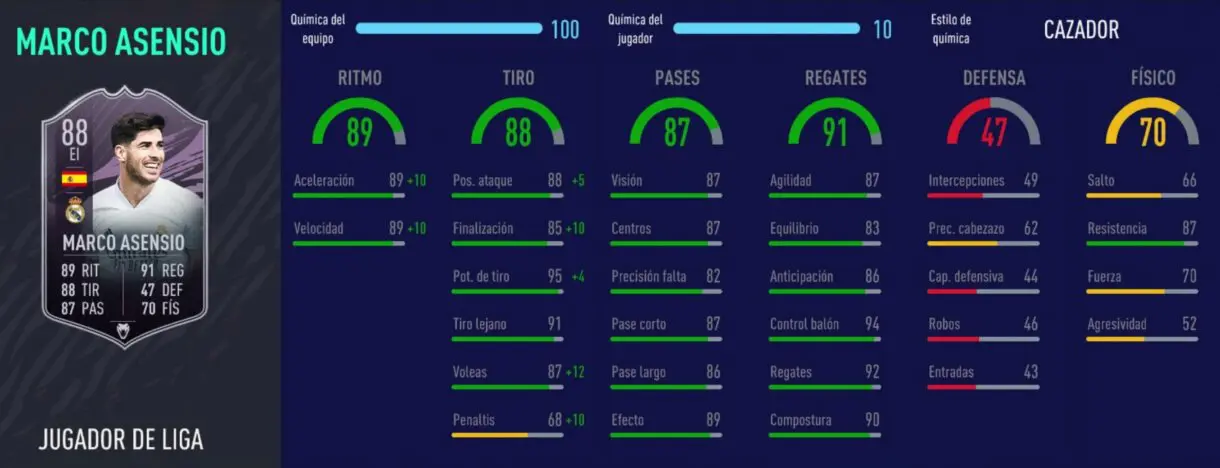 Stats in game de Marco Asensio Jugador de Liga. FIFA 21 Ultimate Team