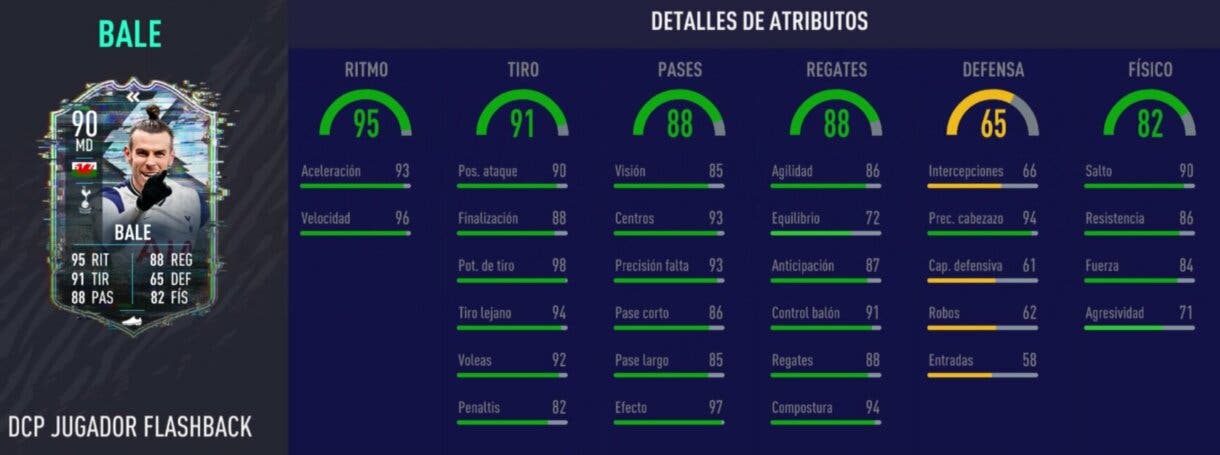Stats in game de Bale Flashback. FIFA 21 Ultimate Team