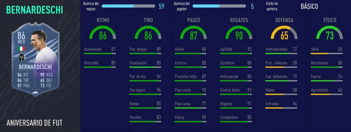 FIFA 21 Ultimate Team equipo competitivo para FUT Champions y Division Rivals con Messi TOTGS y Cristiano Ronaldo stats in game Bernardeschi FUT Birthday